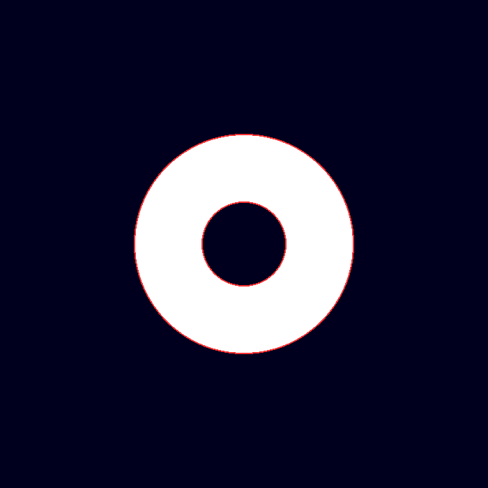 Expected geometric projection